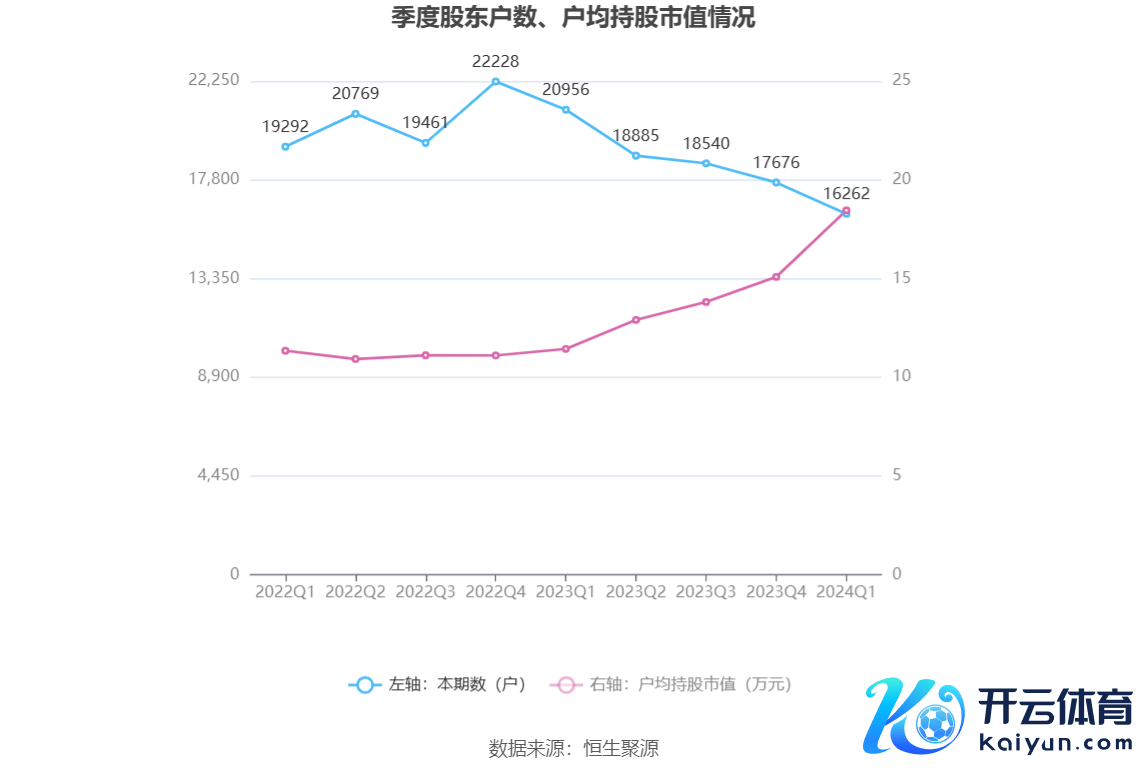 （著作源流：中国证券报·中证网）