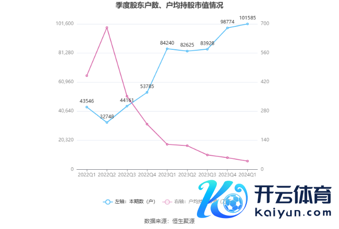 （著作着手：中国证券报·中证网）